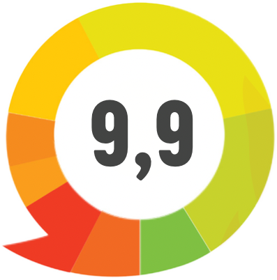 Onze klanten geven ons een 90